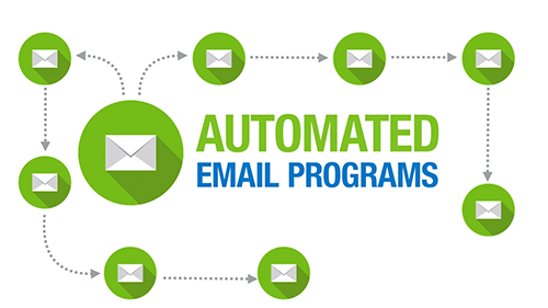 act-on.com-email-automation